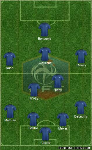 France Formation 2011