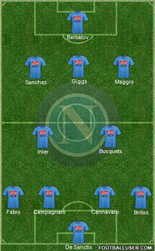 Napoli Formation 2011