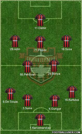 Gaziantepspor Formation 2011