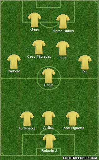 Football Manager Team Formation 2011