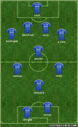 Chelsea Formation 2011