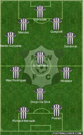 Montevideo Wanderers Fútbol Club Formation 2011