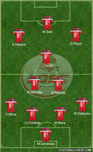 LOSC Lille Métropole Formation 2011