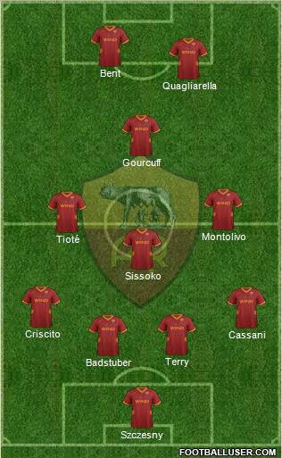 AS Roma Formation 2011