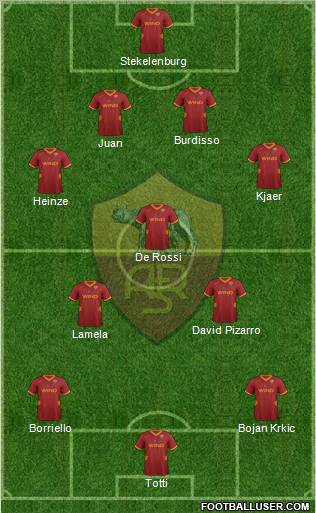 AS Roma Formation 2011
