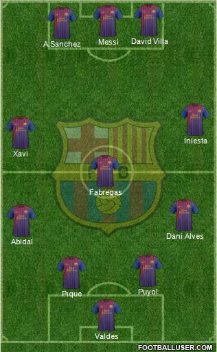 F.C. Barcelona Formation 2011