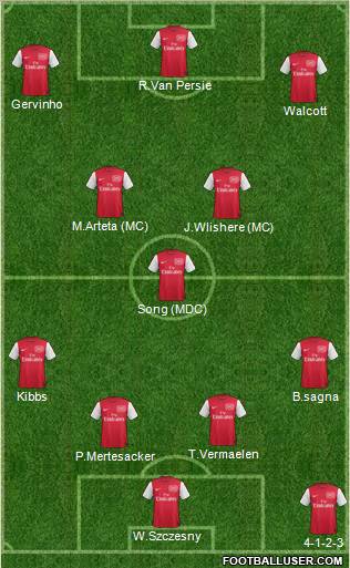 Arsenal Formation 2011