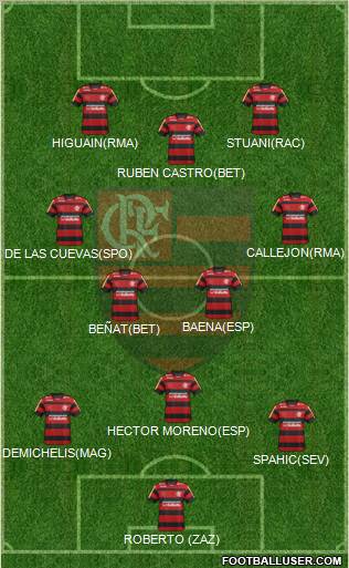 CR Flamengo Formation 2011