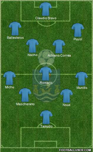 Villajoyosa C.F. Formation 2011