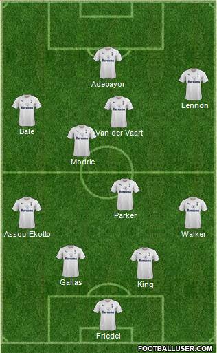 Tottenham Hotspur Formation 2011