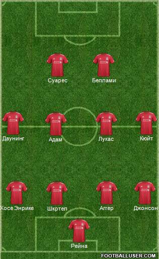 Liverpool Formation 2011