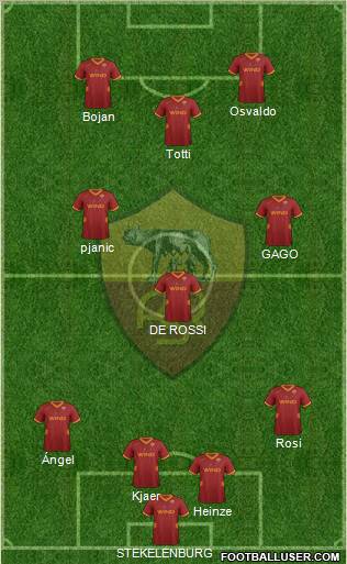 AS Roma Formation 2011