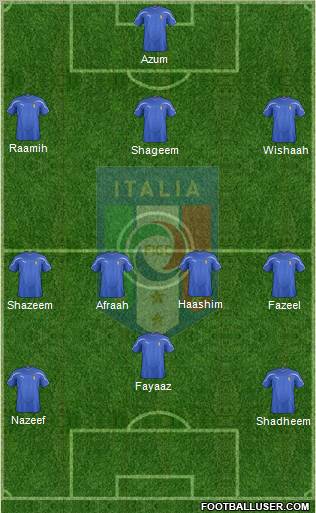 Italy Formation 2011