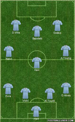 Manchester City Formation 2011