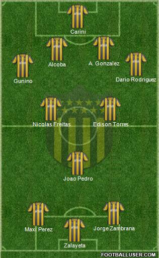Club Atlético Peñarol Formation 2011