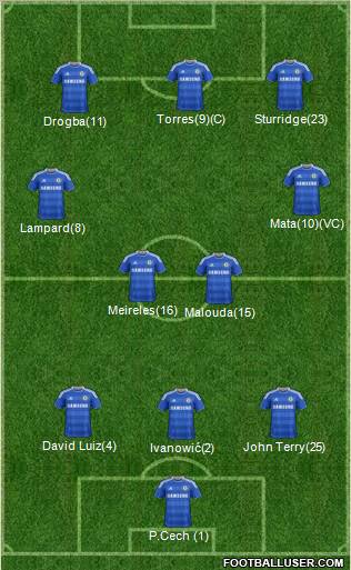 Chelsea Formation 2011