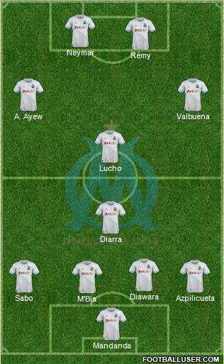 Olympique de Marseille Formation 2011