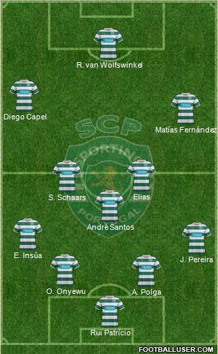 Sporting Clube de Portugal - SAD Formation 2011