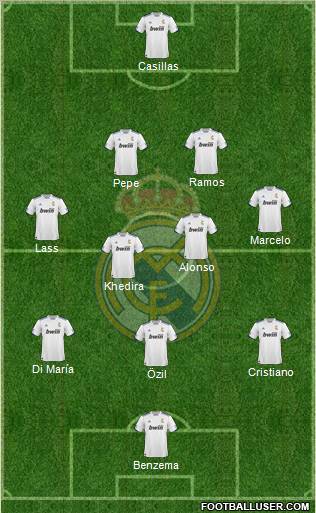 R. Madrid Castilla Formation 2011