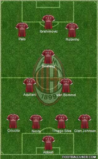 A.C. Milan Formation 2011