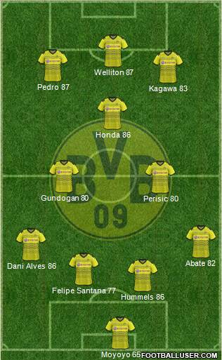 Borussia Dortmund Formation 2011