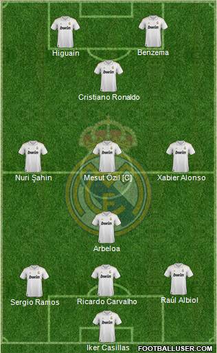 Real Madrid C.F. Formation 2011