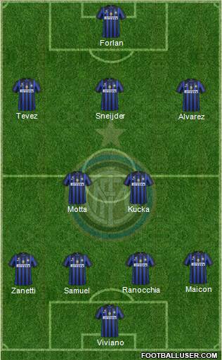 F.C. Internazionale Formation 2011