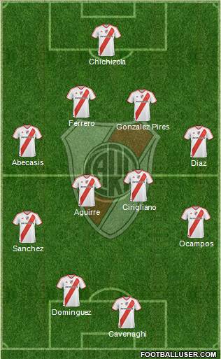 River Plate Formation 2011