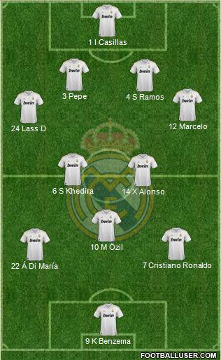 Real Madrid C.F. Formation 2011