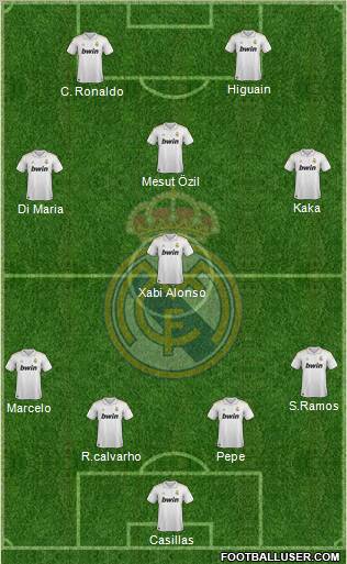 Real Madrid C.F. Formation 2011