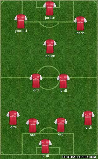 Arsenal Formation 2011