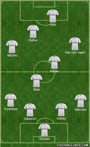 Tottenham Hotspur Formation 2011