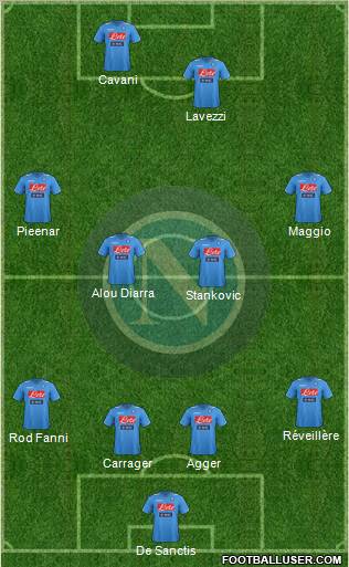 Napoli Formation 2011