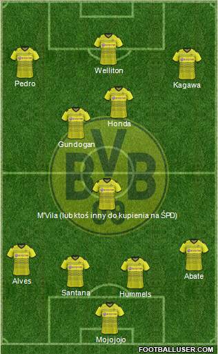 Borussia Dortmund Formation 2011