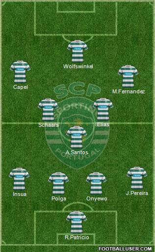 Sporting Clube de Portugal - SAD Formation 2011