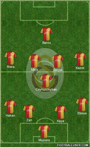 Galatasaray SK Formation 2011