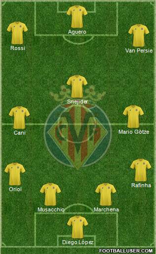 Villarreal C.F., S.A.D. Formation 2011