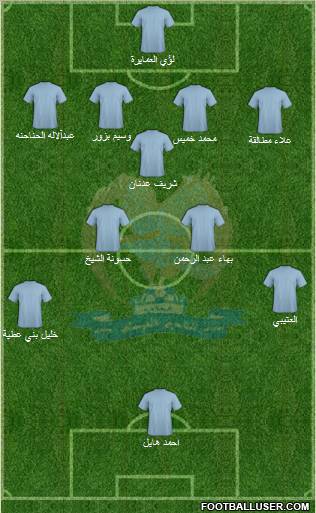 Al-Faysali (JOR) Formation 2011
