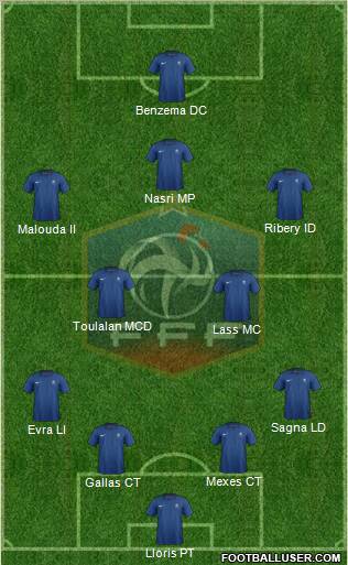 France Formation 2011