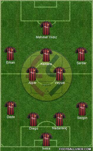Eskisehirspor Formation 2011
