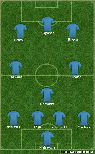Pro Evolution Soccer Team Formation 2011