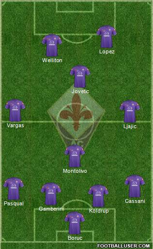 Fiorentina Formation 2011