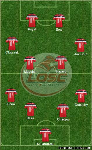 LOSC Lille Métropole Formation 2011