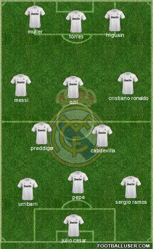 Real Madrid C.F. Formation 2011