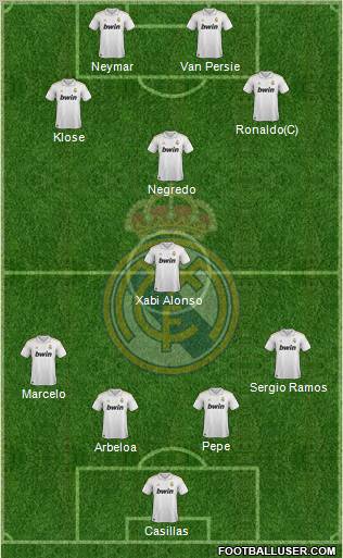 Real Madrid C.F. Formation 2011