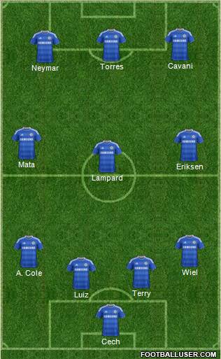 Chelsea Formation 2011