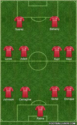 Liverpool Formation 2011