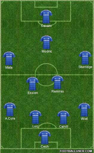 Chelsea Formation 2011