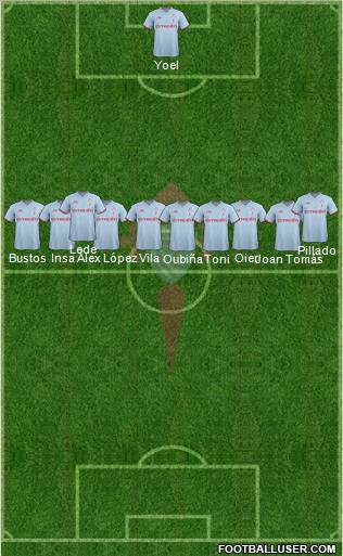 R.C. Celta S.A.D. Formation 2011