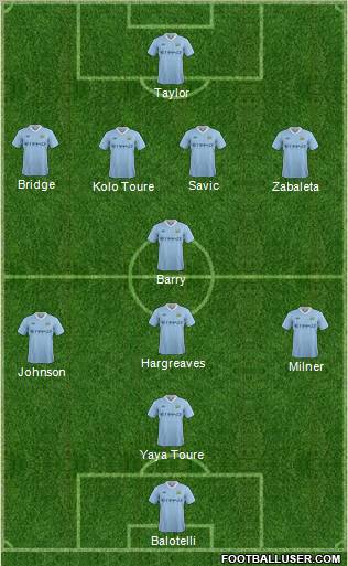 Manchester City Formation 2011
